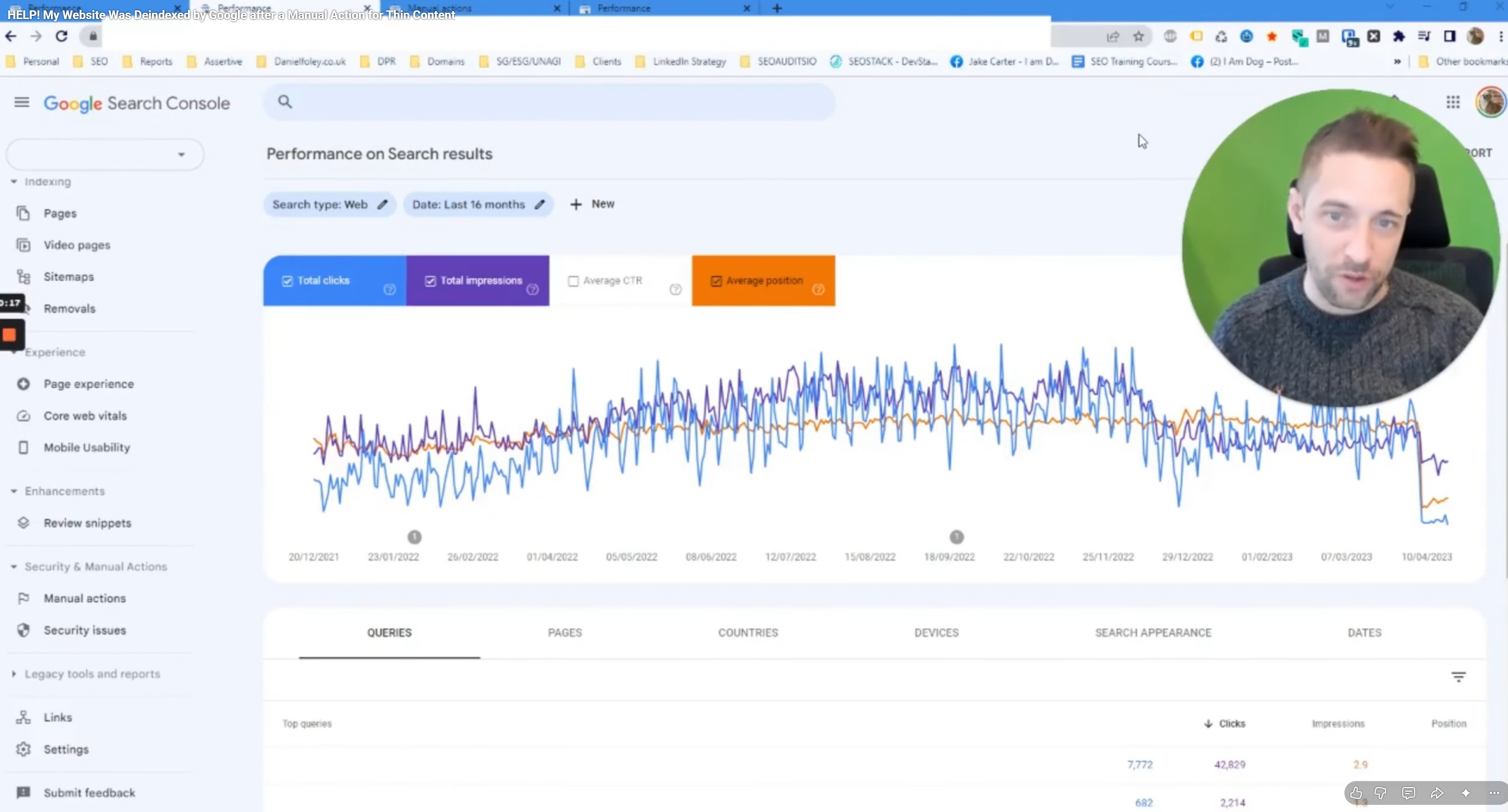 Google Deindexing Websites After Manual Action for Thin Content